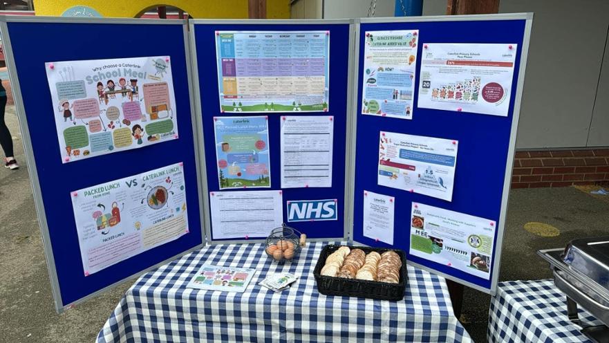 Caterlink food display 2